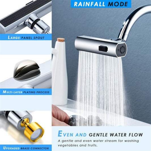 🚰 AquaFlex Waterfall Nozzle